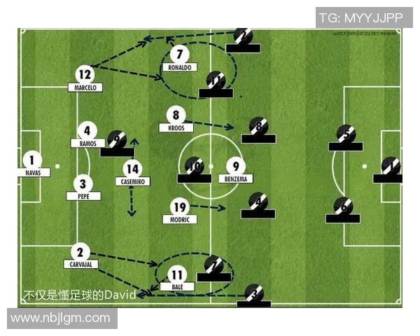 模仿足球明星的防守技巧挑战赛让你成为绿茵场上的防守大师 模仿足球明星的防守技巧挑战赛让你成为绿茵场上的防守大师